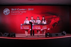 MG Skill Contest