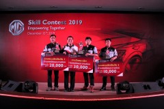 MG Skill Contest