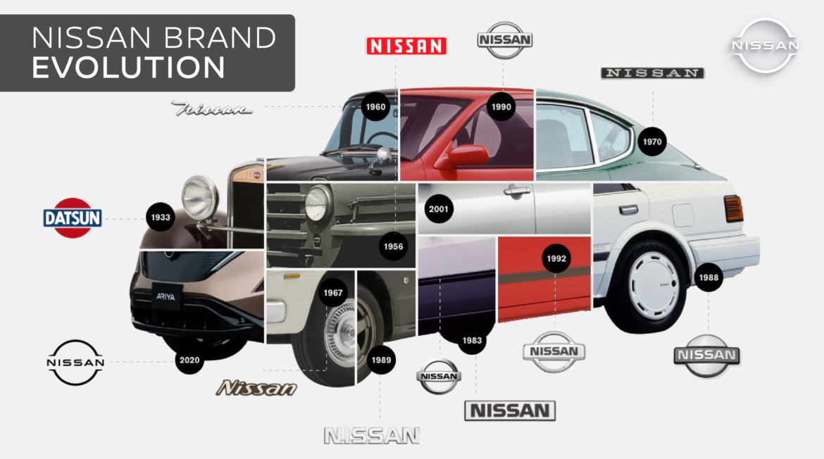 Nissan Brand Evolution